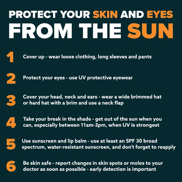 Graphic outlining six steps to protect workers from solar UV radiation