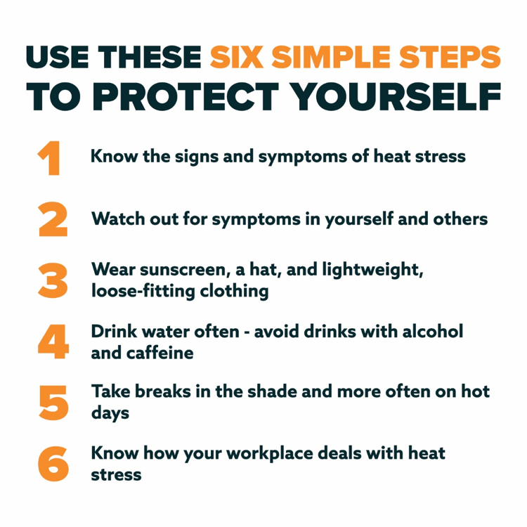 Graphic outlining six steps to protect workers from heat stress